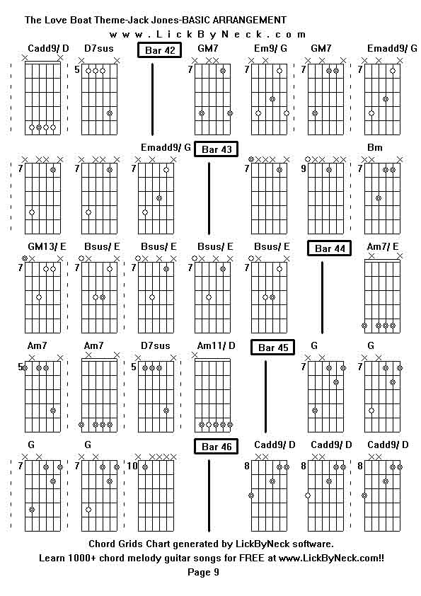 Chord Grids Chart of chord melody fingerstyle guitar song-The Love Boat Theme-Jack Jones-BASIC ARRANGEMENT,generated by LickByNeck software.